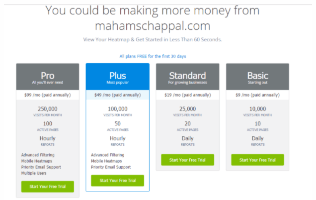 CrazyEgg ödeme planları görüntüsü