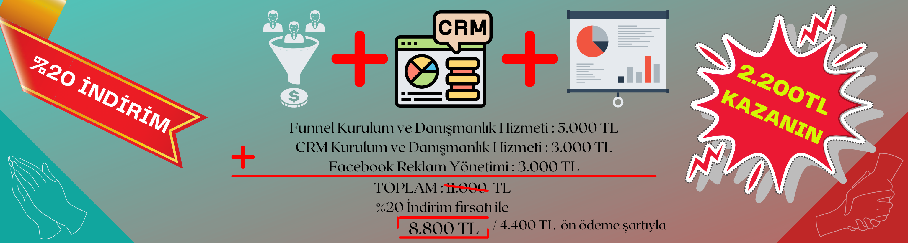 Funnel ve CRM Stratejisini Kullanan Markalar
