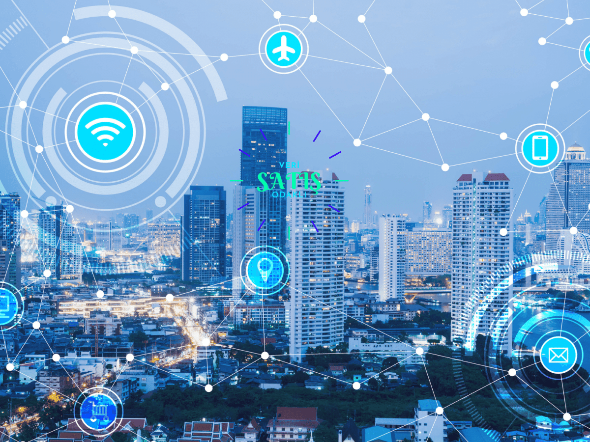 Müşterinin Satın Alma Kararını Nasıl&nbsp;Tetikliyoruz?